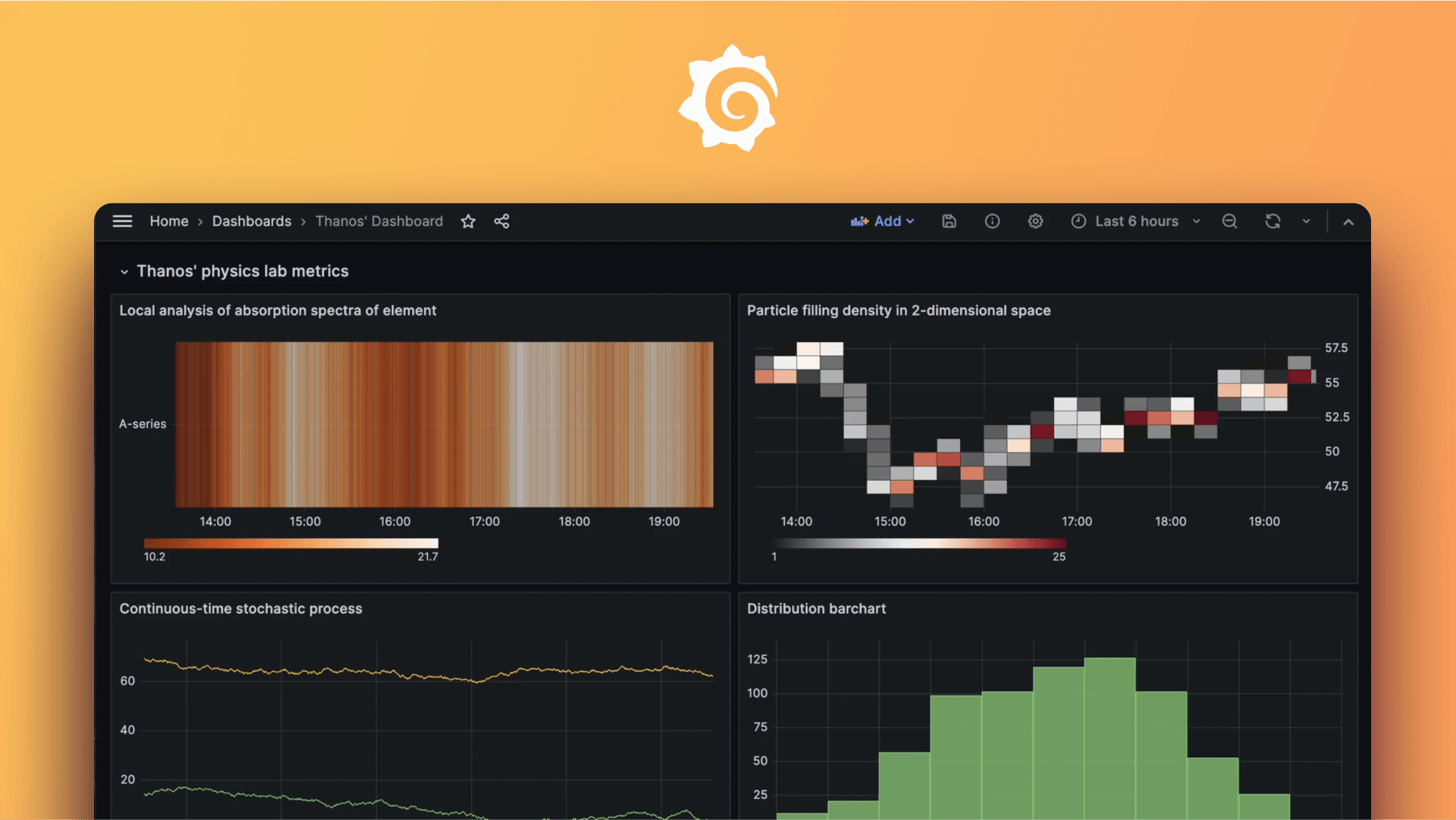 构建高级 Grafana 面板